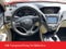 2020 Acura MDX Technology SH-AWD
