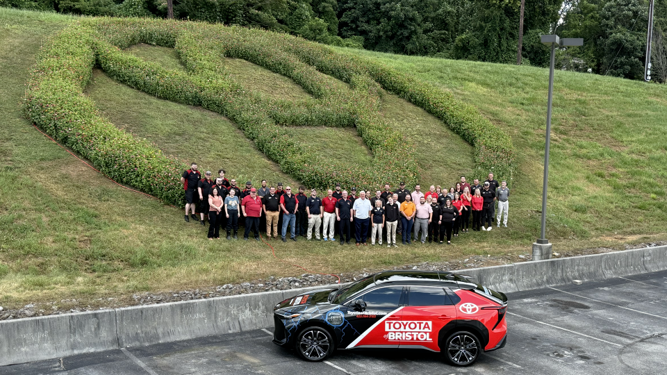 Sustainability in Bloom